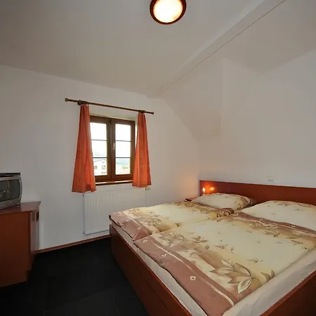 Praktik Krumlov